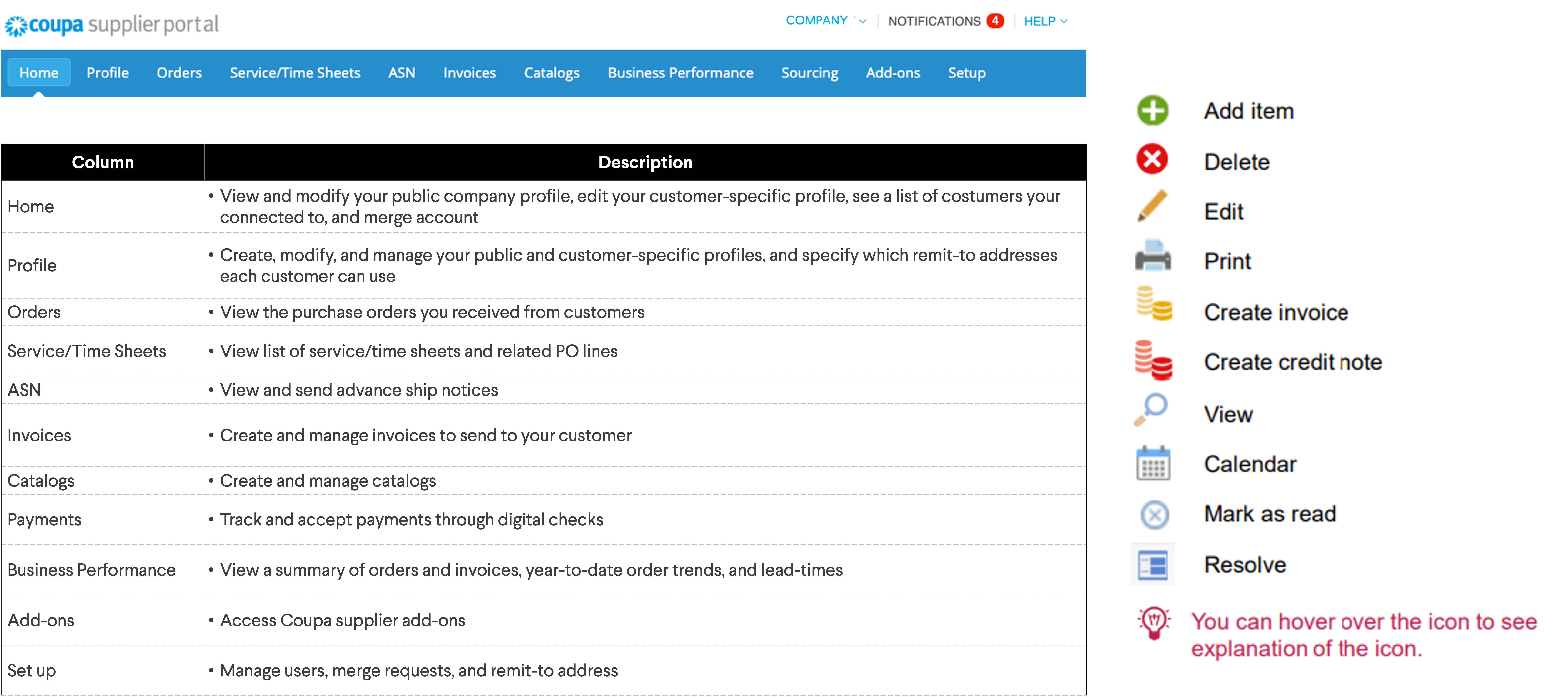 CSP Key Terms